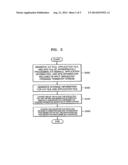 METHOD AND APPARATUS FOR STORING BROADCAST PROGRAM diagram and image