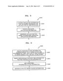 METHOD AND APPARATUS FOR STORING BROADCAST PROGRAM diagram and image