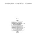 METHOD AND APPARATUS FOR STORING BROADCAST PROGRAM diagram and image