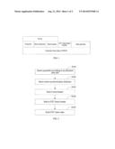 METHOD AND DEVICE FOR SENDING UPSTREAM TRANSFER FRAME IN PASSIVE OPTICAL     NETWORK diagram and image