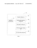 METHOD AND DEVICE FOR SENDING UPSTREAM TRANSFER FRAME IN PASSIVE OPTICAL     NETWORK diagram and image