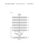 Downstream Burst Transmission In Passive Optical Networks diagram and image