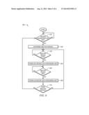 Downstream Burst Transmission In Passive Optical Networks diagram and image