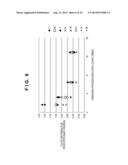 IMAGE FORMING APPARATUS THAT FORMS A TEST PATTERN AND CARRIES OUT     CORRECTION diagram and image