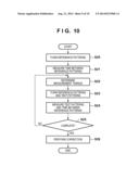 IMAGE FORMING APPARATUS THAT FORMS A TEST PATTERN AND CARRIES OUT     CORRECTION diagram and image