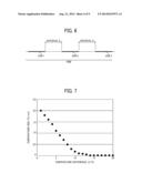 IMAGE FORMING APPARATUS diagram and image