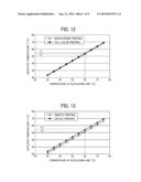 IMAGE FORMING APPARATUS diagram and image