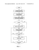 IMAGE FORMING APPARATUS AND IMAGE DELETION REDUCING METHOD diagram and image