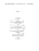 IMAGE FORMING APPARATUS diagram and image