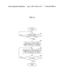 IMAGE FORMING APPARATUS diagram and image