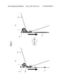 IMAGE FORMING APPARATUS AND PROCESS CARTRIDGE diagram and image