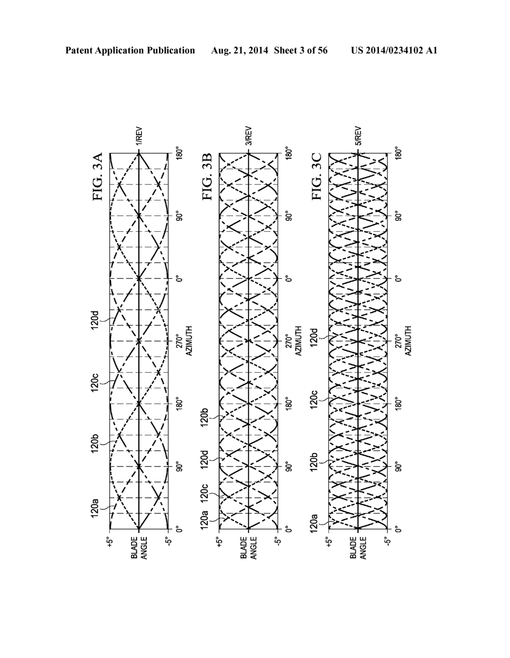 RADIAL FLUID DEVICE WITH VARIABLE PHASE AND AMPLITUDE - diagram, schematic, and image 04