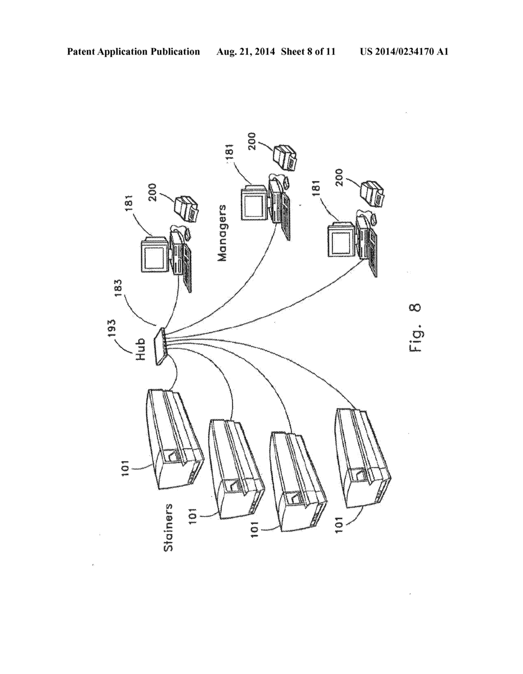 ENHANCED SCHEDULING SAMPLE PROCESSING SYSTEM AND METHODS OF BIOLOGICAL     SLIDE PROCESSING - diagram, schematic, and image 09