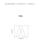 RESONANT MASS SENSOR diagram and image