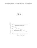 RESONANT MASS SENSOR diagram and image