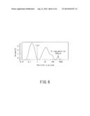 METHOD FOR PRODUCING CHLOROPOLYSILANE AND FLUIDIZED-BED REACTOR diagram and image