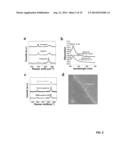 GROWTH OF GRAPHENE FILMS FROM NON-GASEOUS CARBON SOURCES diagram and image