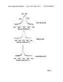 GROWTH OF GRAPHENE FILMS FROM NON-GASEOUS CARBON SOURCES diagram and image