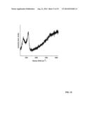 GROWTH OF GRAPHENE FILMS FROM NON-GASEOUS CARBON SOURCES diagram and image