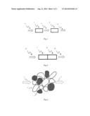 CATALYST FOR PRODUCTION OF HYDROGEN AND PROCESS FOR PRODUCING HYDROGEN     USING THE CATALYST, AND CATALYST FOR COMBUSTION OF AMMONIA, PROCESS FOR     PRODUCING THE CATALYST AND PROCESS FOR COMBUSTING AMMONIA USING THE     CATALYST diagram and image