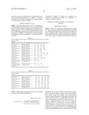 CATALYST FOR PRODUCTION OF HYDROGEN AND PROCESS FOR PRODUCING HYDROGEN     USING THE CATALYST, AND CATALYST FOR COMBUSTION OF AMMONIA, PROCESS FOR     PRODUCING THE CATALYST AND PROCESS FOR COMBUSTING AMMONIA USING THE     CATALYST diagram and image