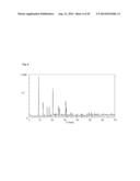 Process For The Direct Synthesis Of Cu Containing Zeolites Having CHA     Structure diagram and image