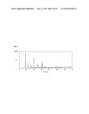 Process For The Direct Synthesis Of Cu Containing Zeolites Having CHA     Structure diagram and image