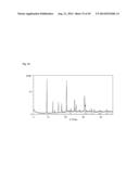 Process For The Direct Synthesis Of Cu Containing Zeolites Having CHA     Structure diagram and image