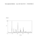 Process For The Direct Synthesis Of Cu Containing Zeolites Having CHA     Structure diagram and image