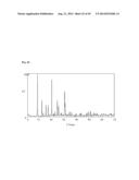 Process For The Direct Synthesis Of Cu Containing Zeolites Having CHA     Structure diagram and image