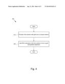 METHOD AND COMPOSITION FOR DISPERSIONS OF GOLD NANOPARTICLES diagram and image