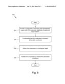 METHOD AND COMPOSITION FOR DISPERSIONS OF GOLD NANOPARTICLES diagram and image