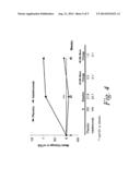 USE OF TNF ALPHA INHIBITOR FOR TREATMENT OF EROSIVE POLYARTHRITIS diagram and image
