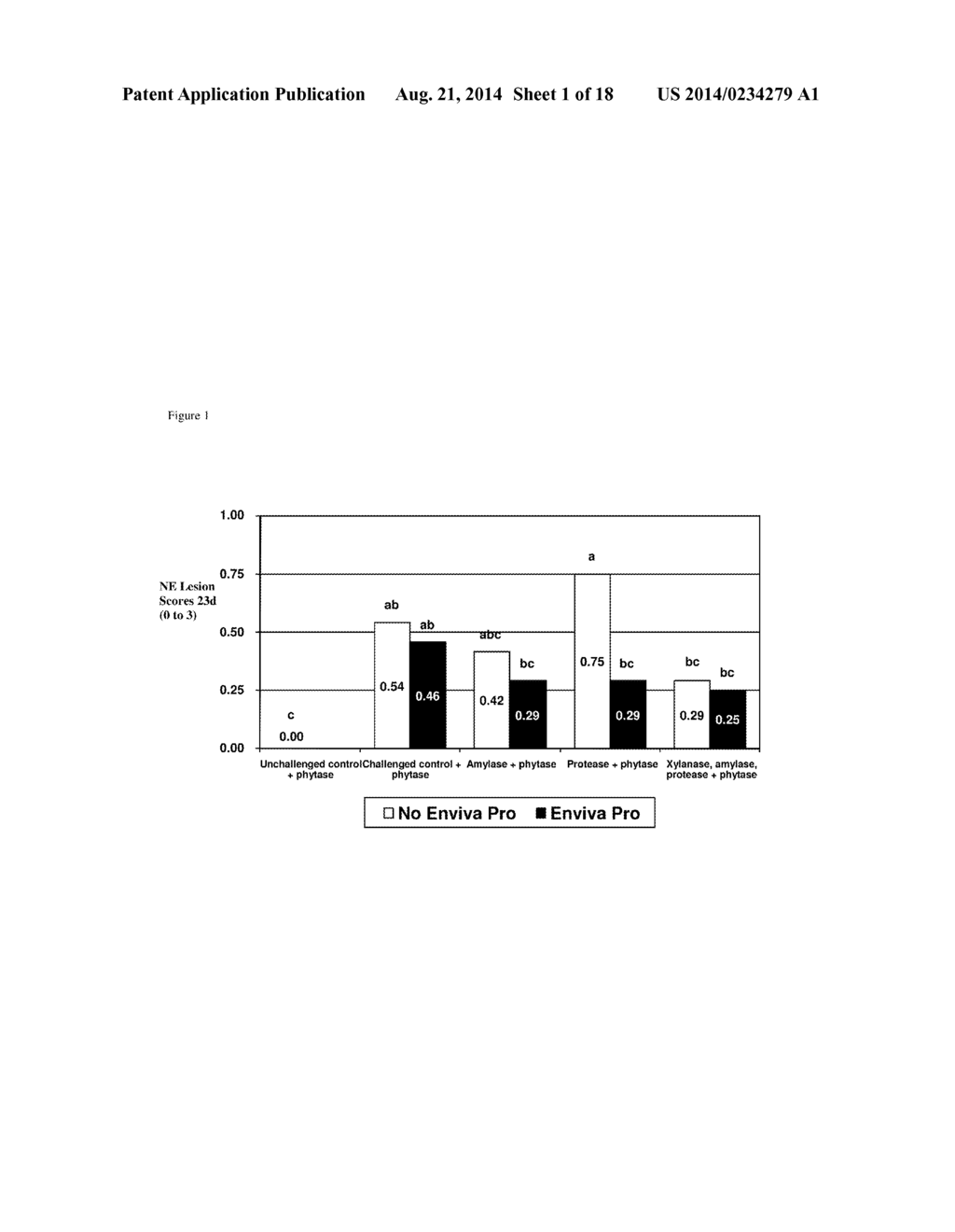 FEED ADDITIVE COMPOSITION - diagram, schematic, and image 02