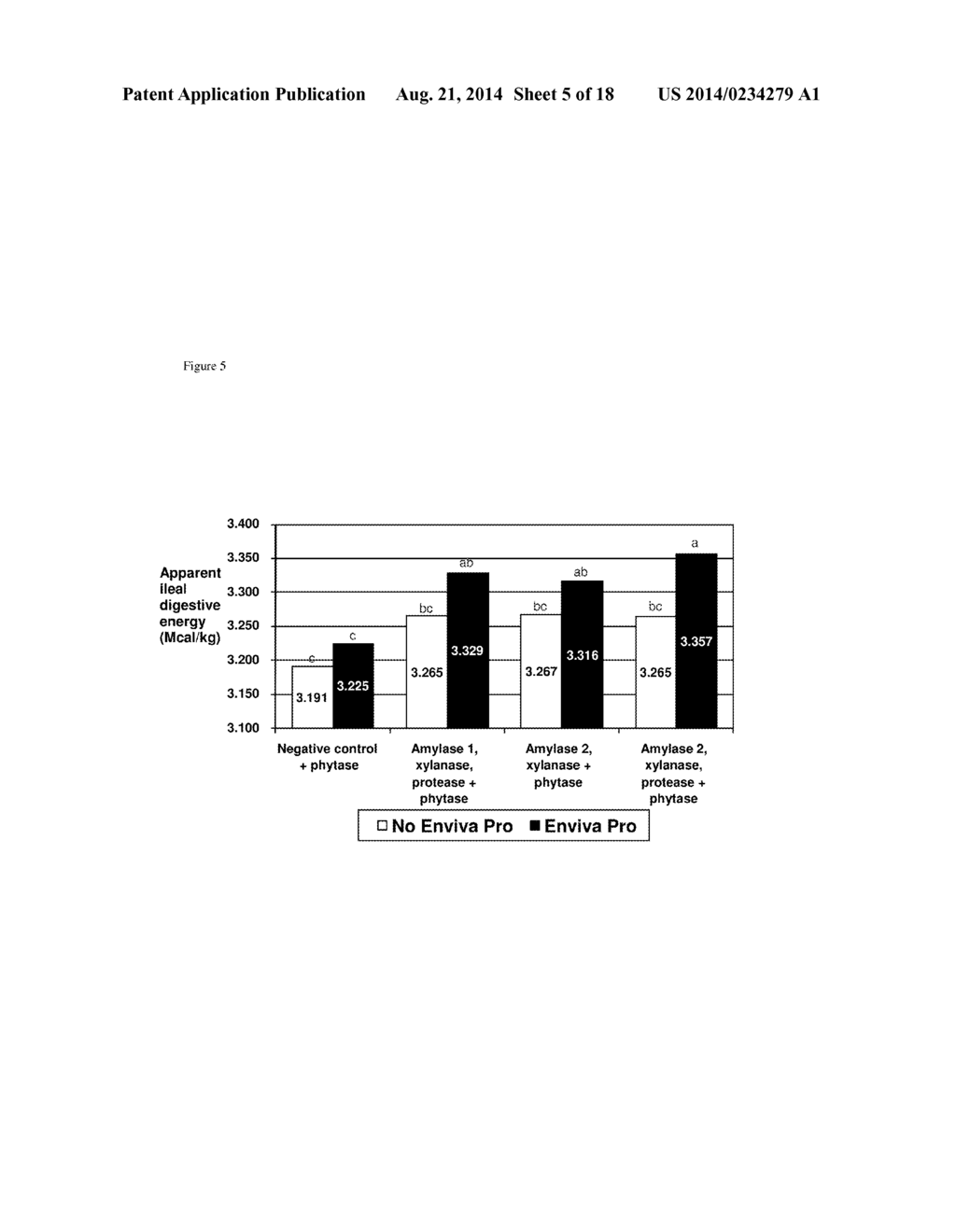 FEED ADDITIVE COMPOSITION - diagram, schematic, and image 06