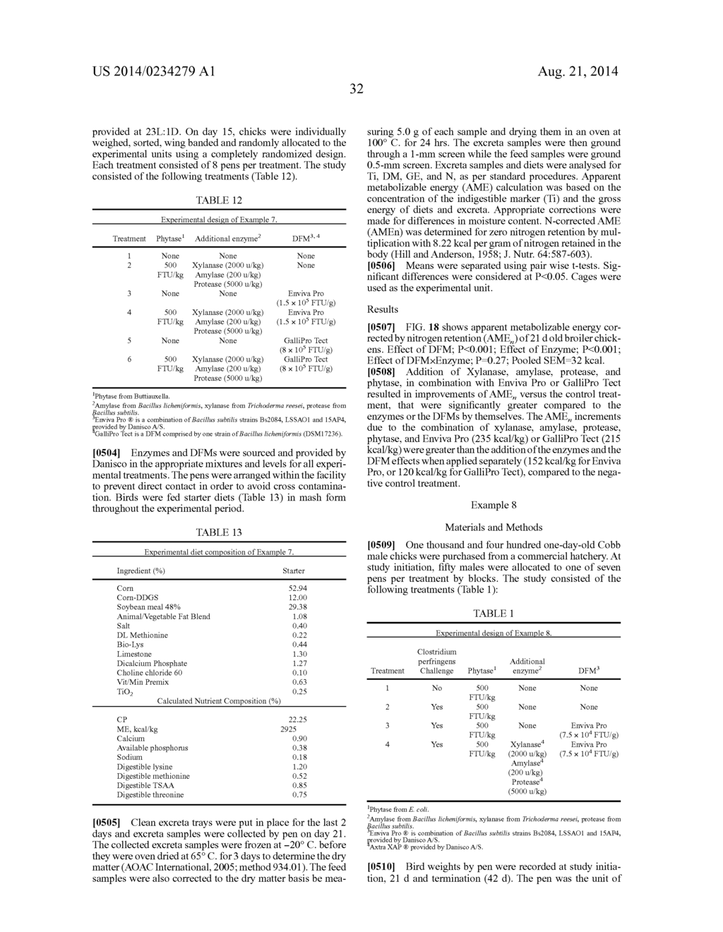 FEED ADDITIVE COMPOSITION - diagram, schematic, and image 51