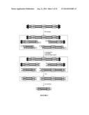 EVALUATION AND IMPROVEMENT OF NUCLEASE CLEAVAGE SPECIFICITY diagram and image