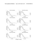 EVALUATION AND IMPROVEMENT OF NUCLEASE CLEAVAGE SPECIFICITY diagram and image