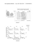 EVALUATION AND IMPROVEMENT OF NUCLEASE CLEAVAGE SPECIFICITY diagram and image