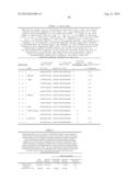 EVALUATION AND IMPROVEMENT OF NUCLEASE CLEAVAGE SPECIFICITY diagram and image