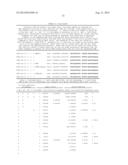 EVALUATION AND IMPROVEMENT OF NUCLEASE CLEAVAGE SPECIFICITY diagram and image