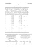 EVALUATION AND IMPROVEMENT OF NUCLEASE CLEAVAGE SPECIFICITY diagram and image