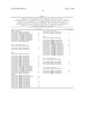 EVALUATION AND IMPROVEMENT OF NUCLEASE CLEAVAGE SPECIFICITY diagram and image