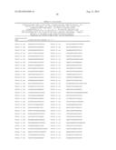 EVALUATION AND IMPROVEMENT OF NUCLEASE CLEAVAGE SPECIFICITY diagram and image