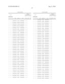 EVALUATION AND IMPROVEMENT OF NUCLEASE CLEAVAGE SPECIFICITY diagram and image