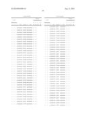 EVALUATION AND IMPROVEMENT OF NUCLEASE CLEAVAGE SPECIFICITY diagram and image