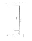 TUMOR SPECIFIC OLIGOSACCHARIDE EPITOPES AND USE THEREOF diagram and image