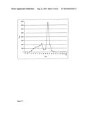 TUMOR SPECIFIC OLIGOSACCHARIDE EPITOPES AND USE THEREOF diagram and image