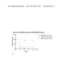 ADJUVANT THERAPY FOR STAPHYLOCOCCAL INFECTION WITH ENTEROTOXIN SPECIFIC     MABS diagram and image