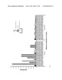 ADJUVANT THERAPY FOR STAPHYLOCOCCAL INFECTION WITH ENTEROTOXIN SPECIFIC     MABS diagram and image